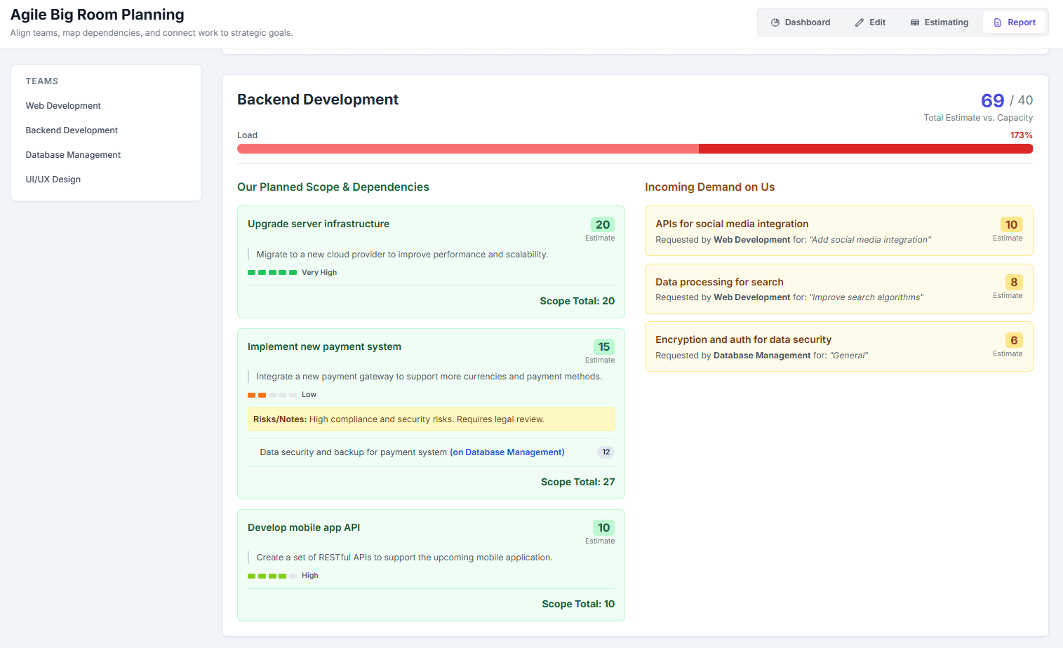 Report showing Agile Big Room Planning for Backend Development with planned scope and dependencies.