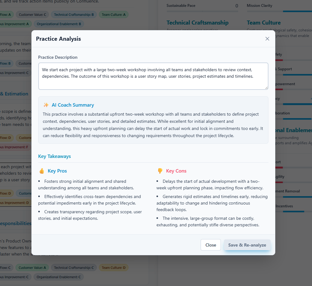Screenshot of the Agile Team Profiler application showing practice analysis with key pros and cons, a summary of a workshop practice, and visual scoring metrics for team attributes.